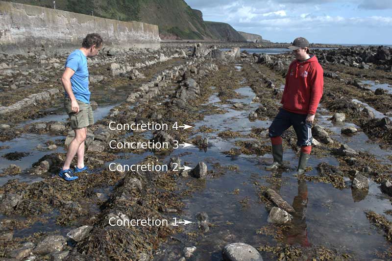 Stig Walsh and Struan Henderson examine the site.